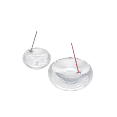 Reykelsi & reykelsisstandar